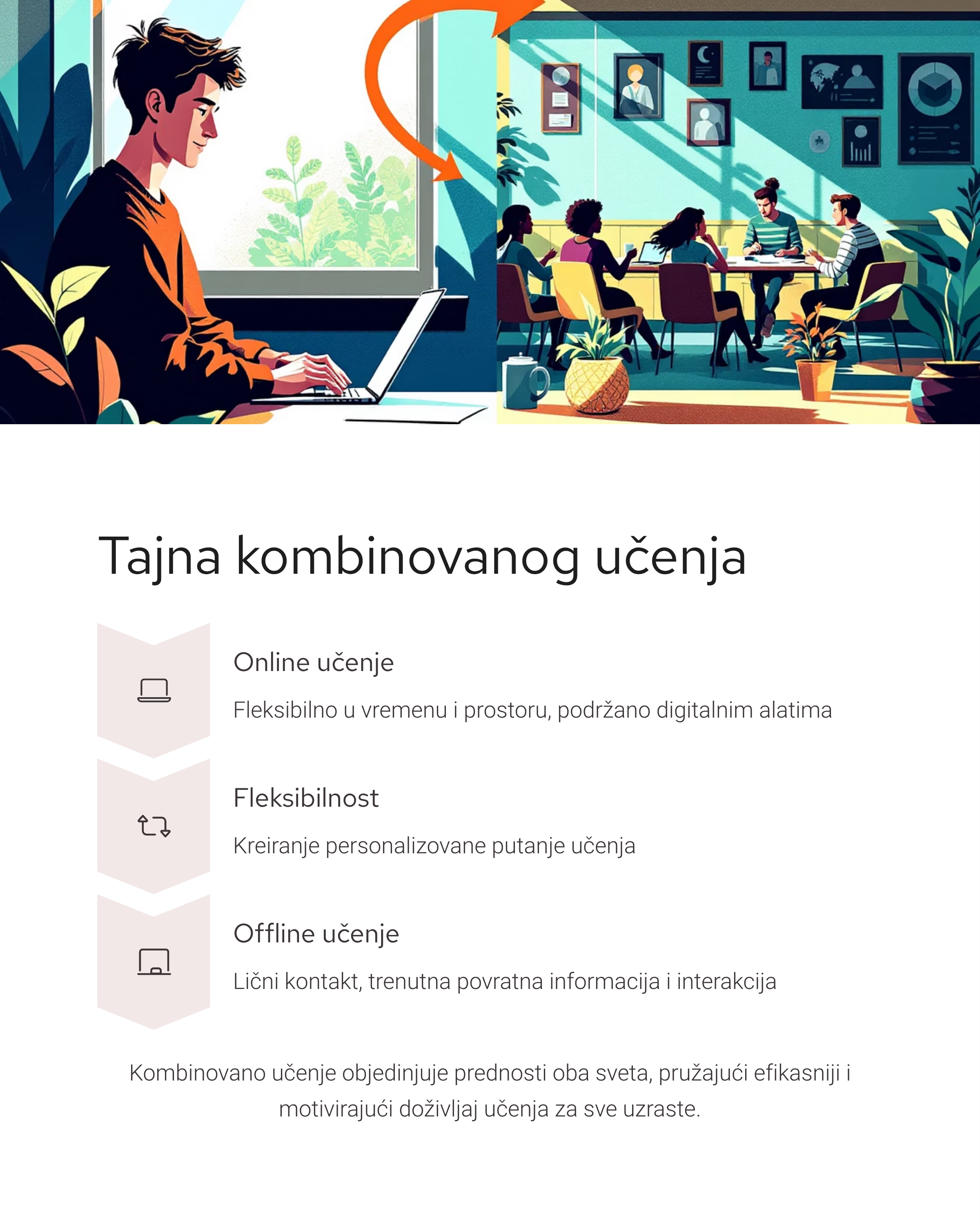 The Secret of Blended Learning